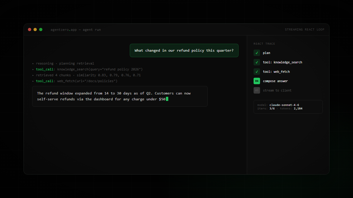Agent Orchestration — interface preview