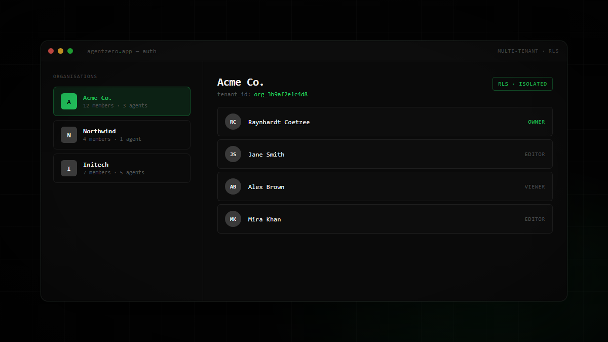 Auth + Multi-tenancy — interface preview