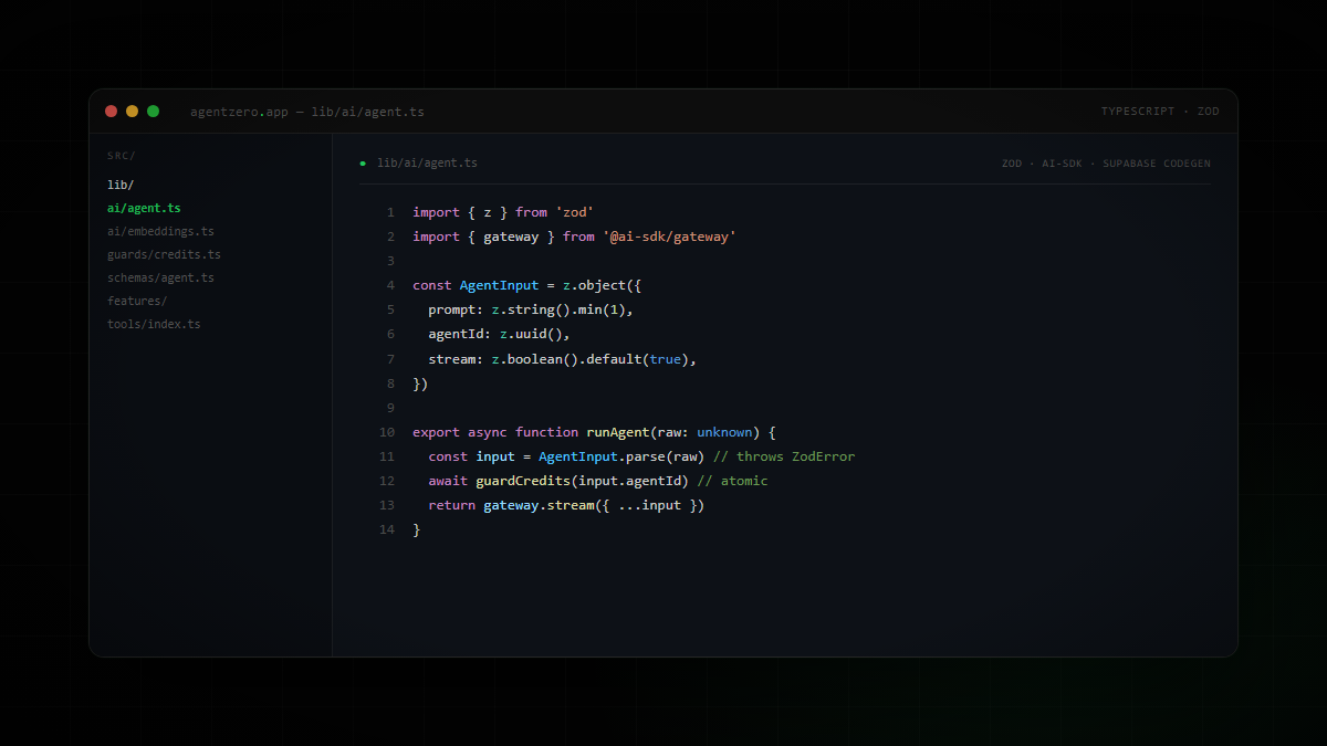 Type-safe Codebase — interface preview